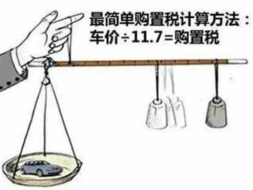 車輛購置稅應(yīng)該如何計算？
