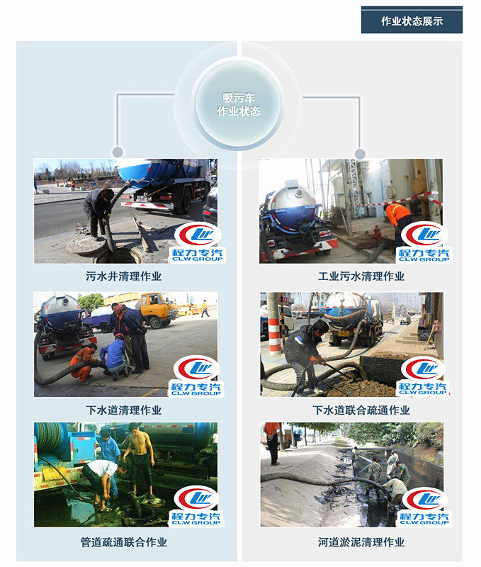 福田天錦10方吸污車作業(yè)狀態(tài)展示